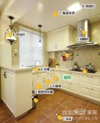 是每一个品牌都能做到