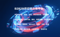 企业对采购数字化的需求将持续增